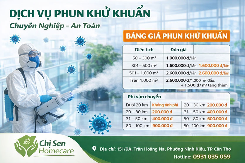 Phun Khử Khuẩn Chuyên Nghiệp
